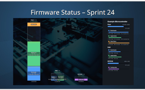 2D screenshot view preview (placeholder)